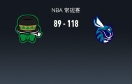 星空体育官网-NBA战报：黄蜂118-89大胜凯尔特人取NBA6连胜，德里克-怀特29分